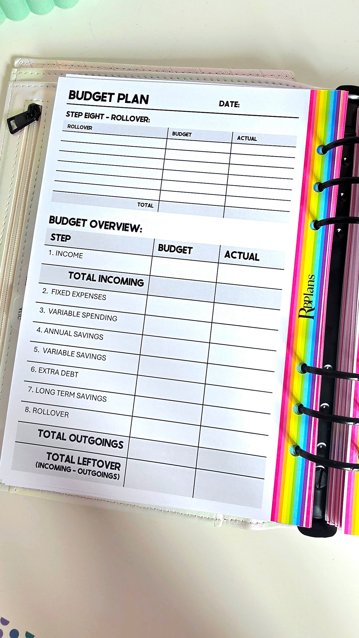 Budget Plan