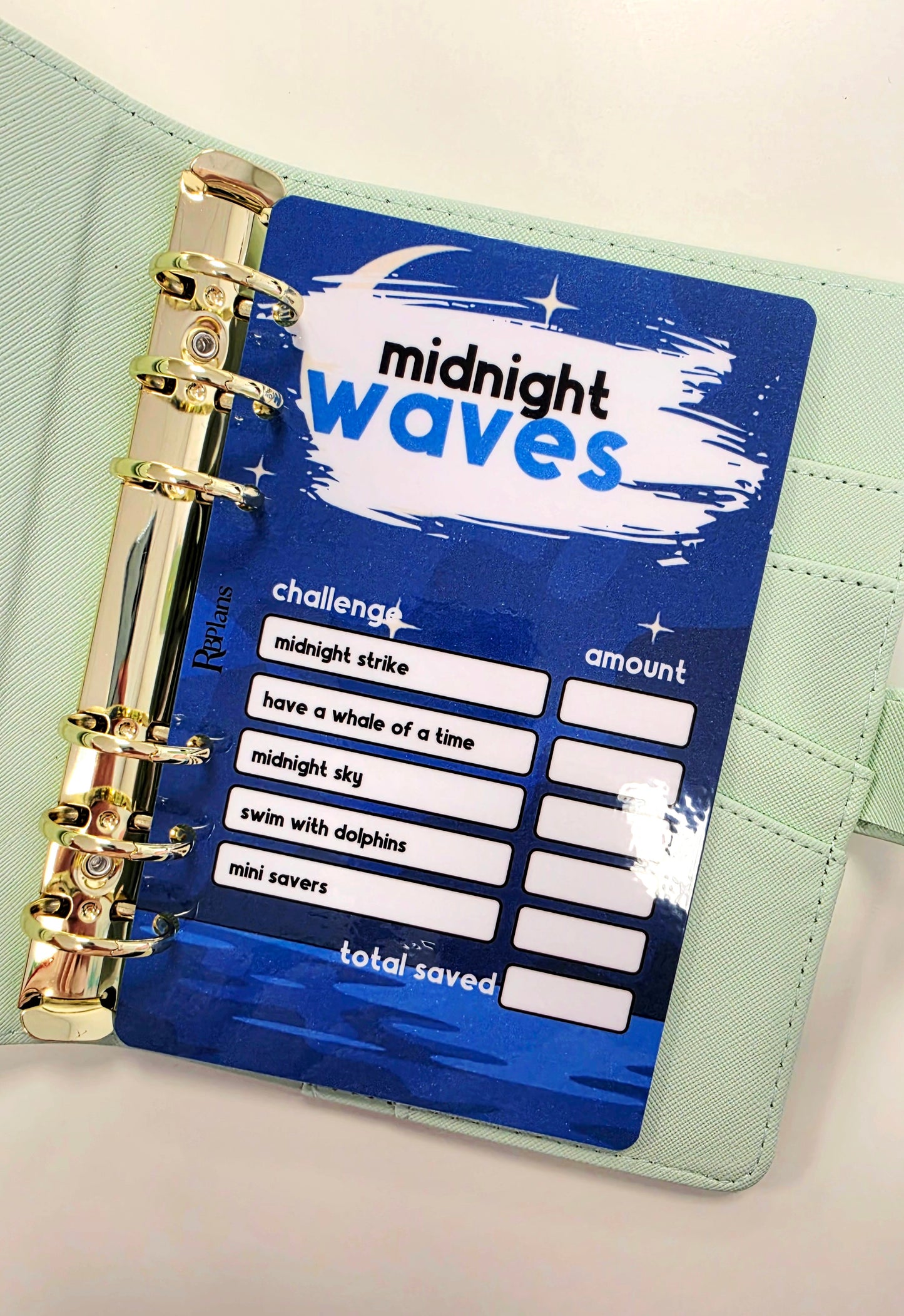 Midnight Waves Challenge Dashboard A6