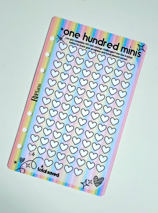 One Hundred Mini's