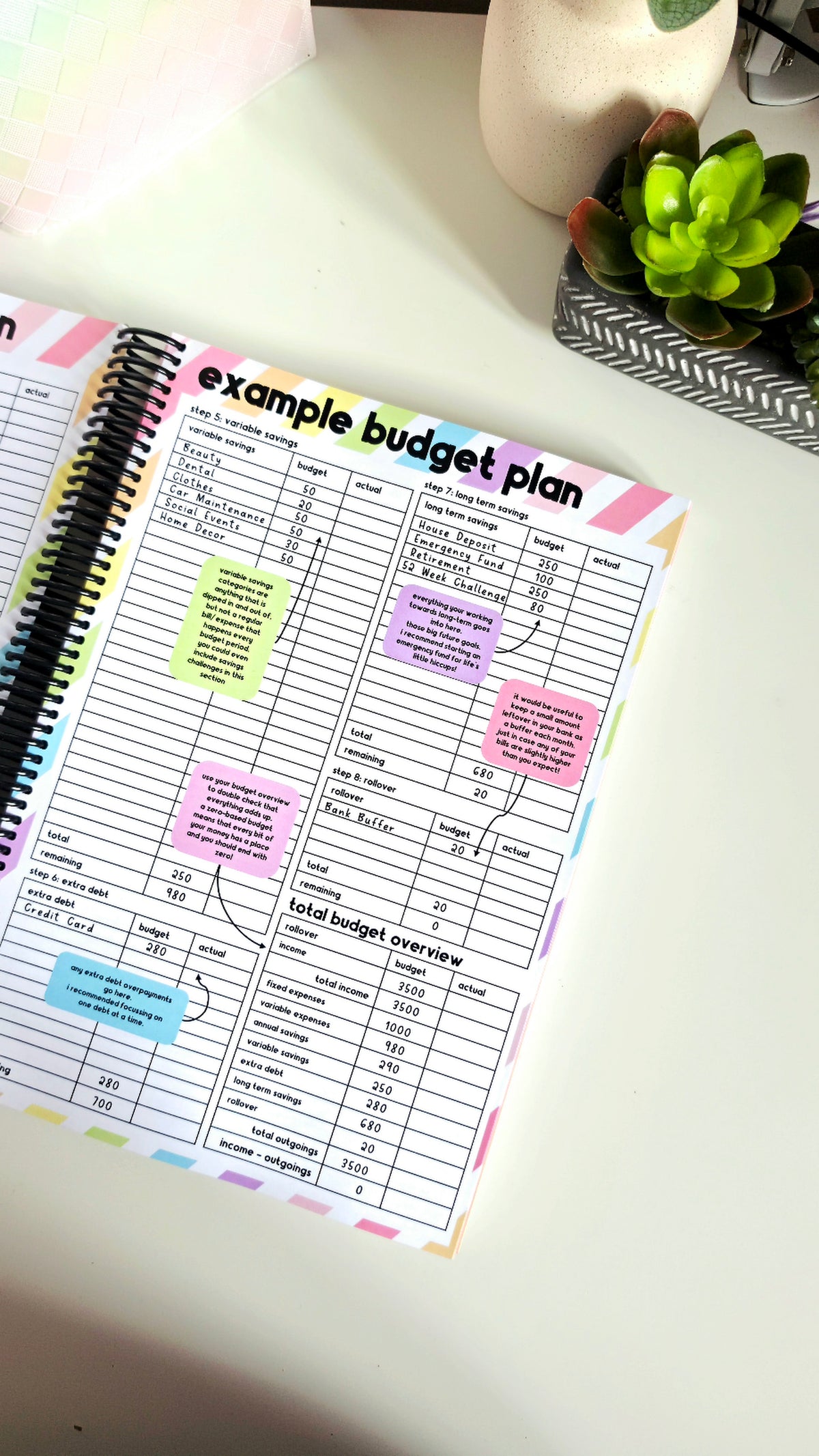 Personal Budget Planner