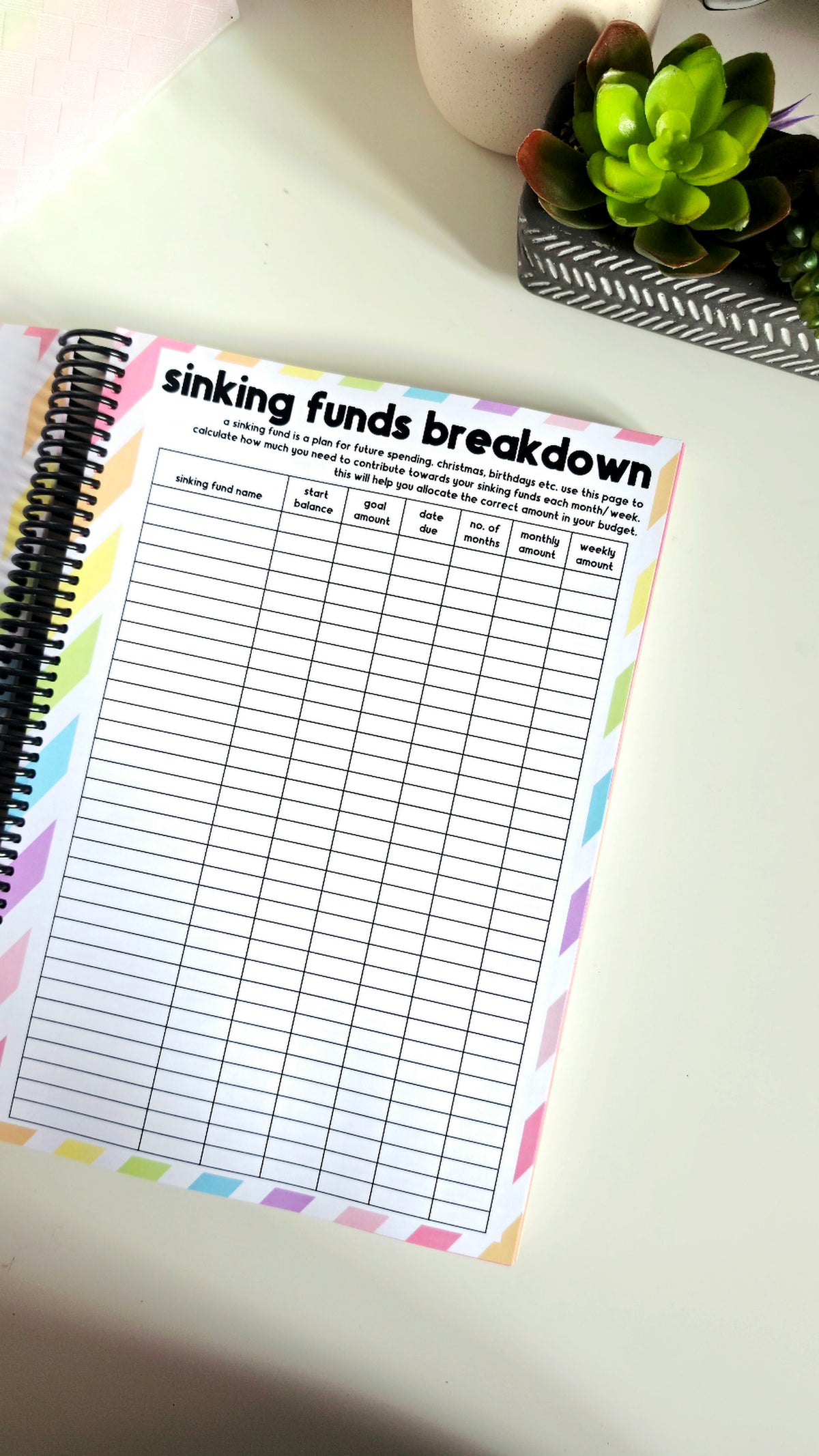 Personal Budget Planner