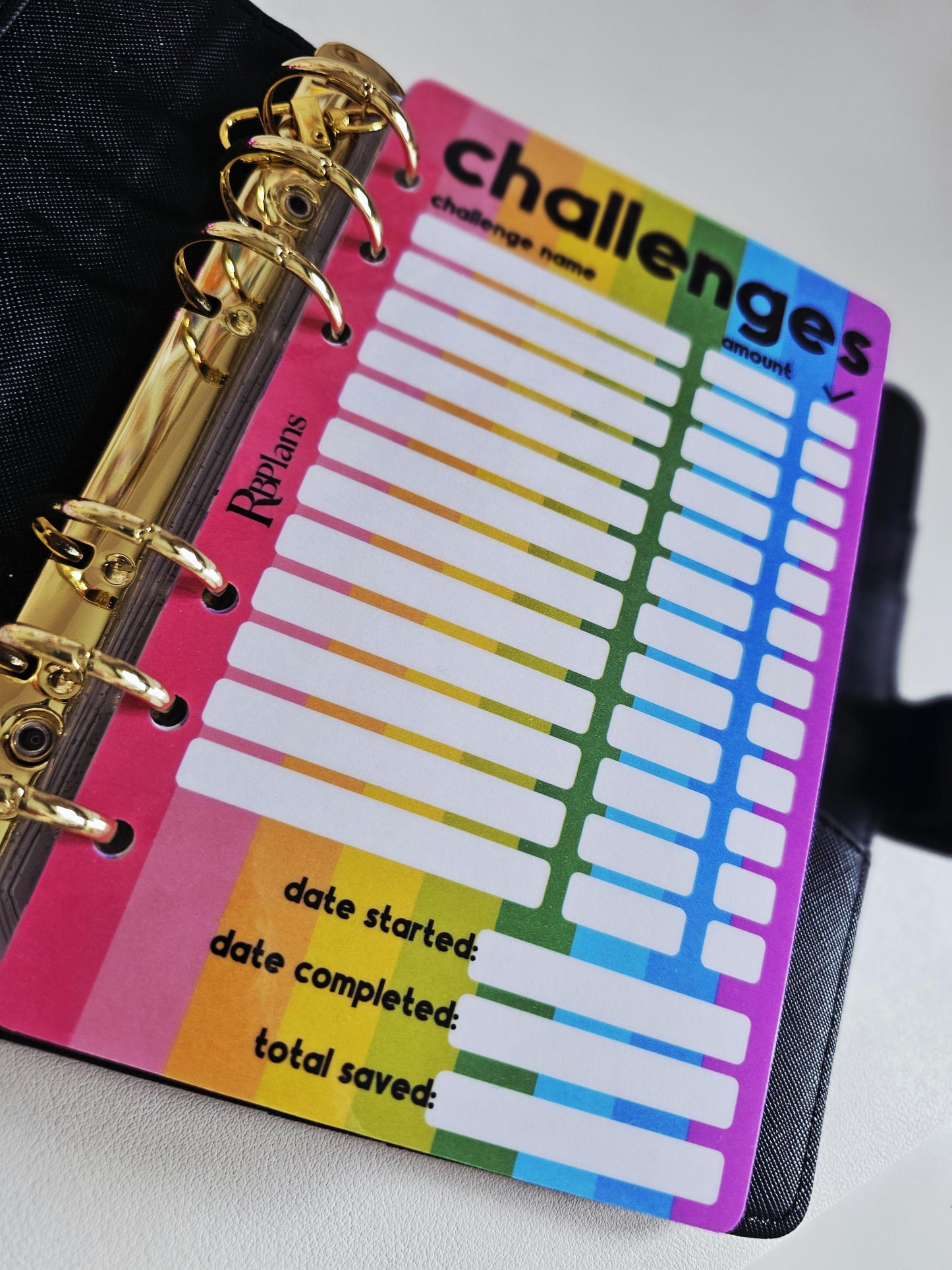 Challenge Checklist Dashboard A6