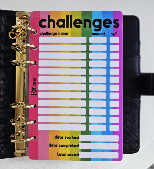 Challenge Checklist Dashboard A6