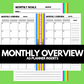 Monthly Overview