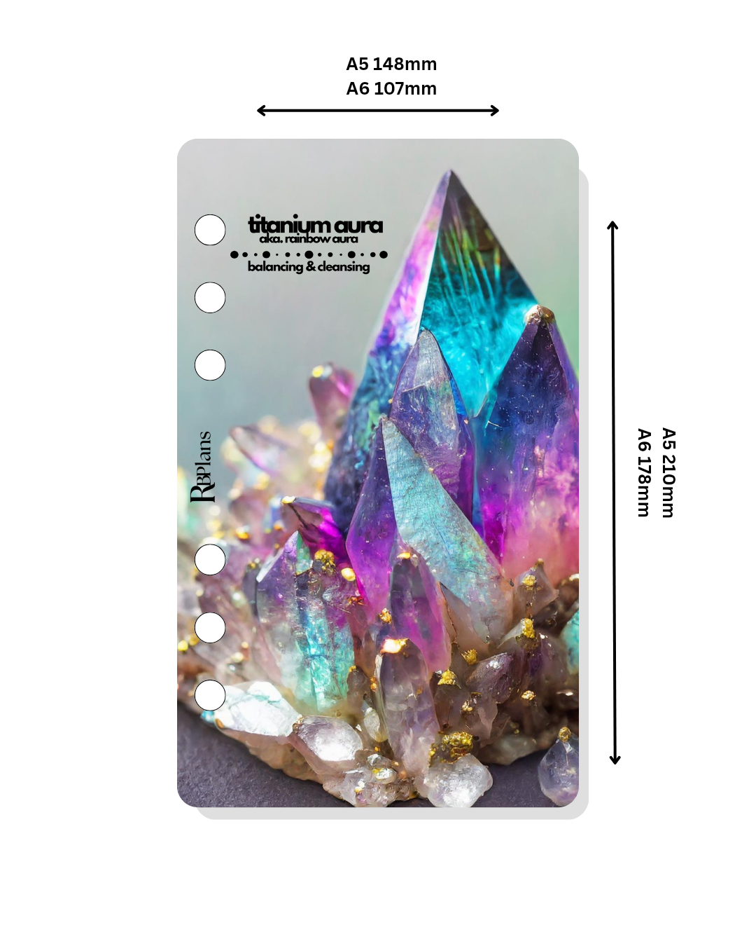 Titanium Aura Dashboard