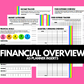 Financial Overview